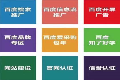 教育行业充值返点活动效果评估